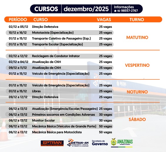 Detran-AM: Escola Pública de Trânsito oferece mais de 400 vagas para cursos gratuitos em dezembro
