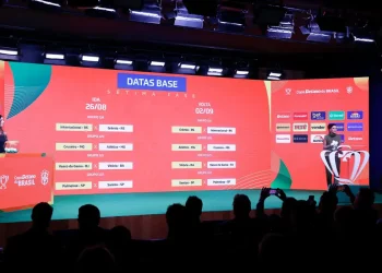 Quartas de final da Copa do Brasil terá três clássicos estaduais